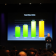 Illustration for article titled Apple MacBook Event Coverage